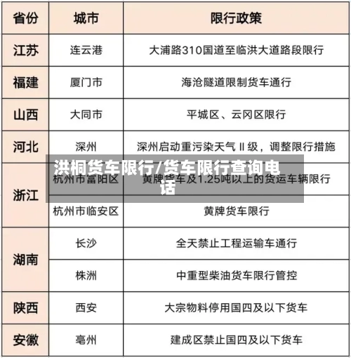 洪桐货车限行/货车限行查询电话-第2张图片