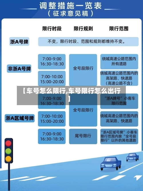 【车号怎么限行,车号限行怎么出行】-第3张图片