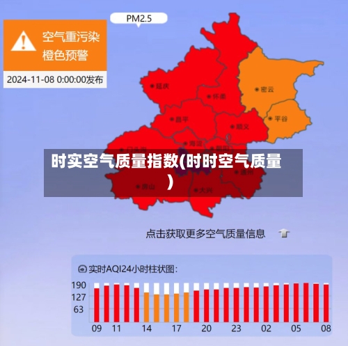 时实空气质量指数(时时空气质量)-第3张图片