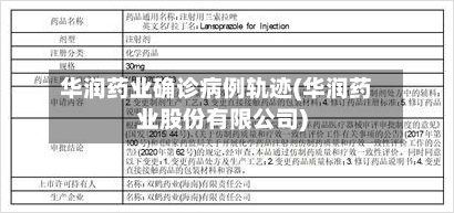 华润药业确诊病例轨迹(华润药业股份有限公司)