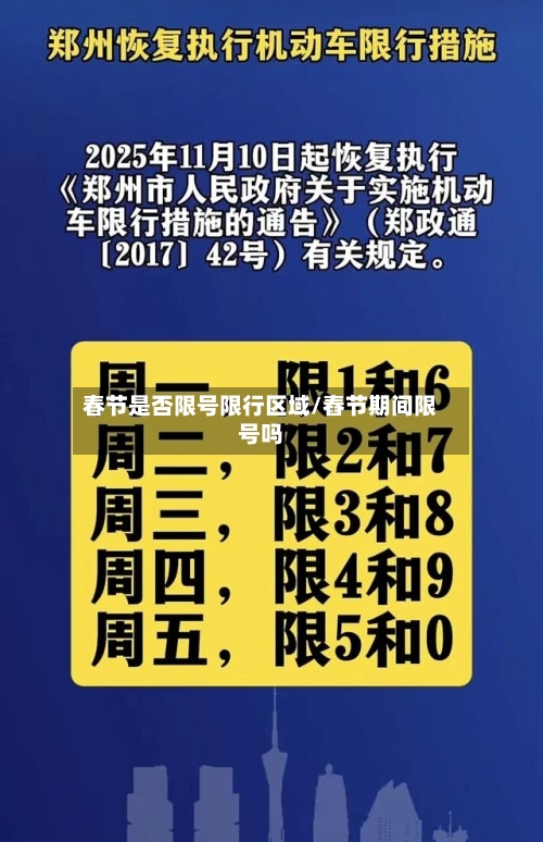 春节是否限号限行区域/舂节期间限号吗-第3张图片