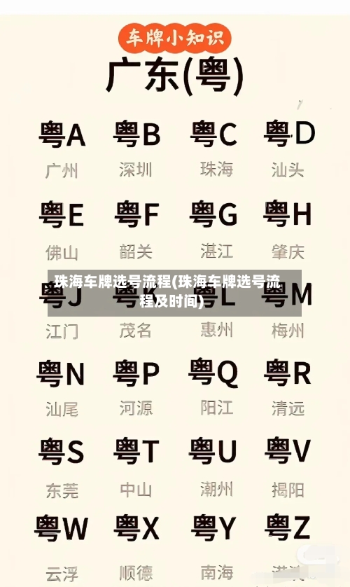 珠海车牌选号流程(珠海车牌选号流程及时间)