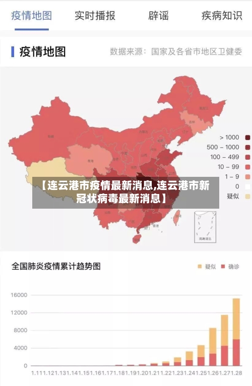 【连云港市疫情最新消息,连云港市新冠状病毒最新消息】