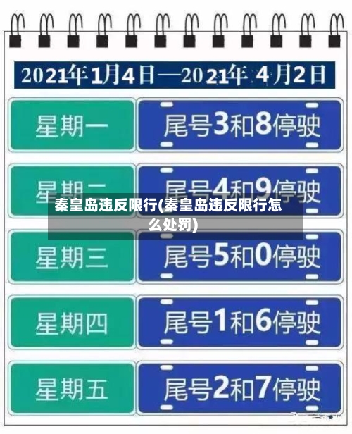 秦皇岛违反限行(秦皇岛违反限行怎么处罚)