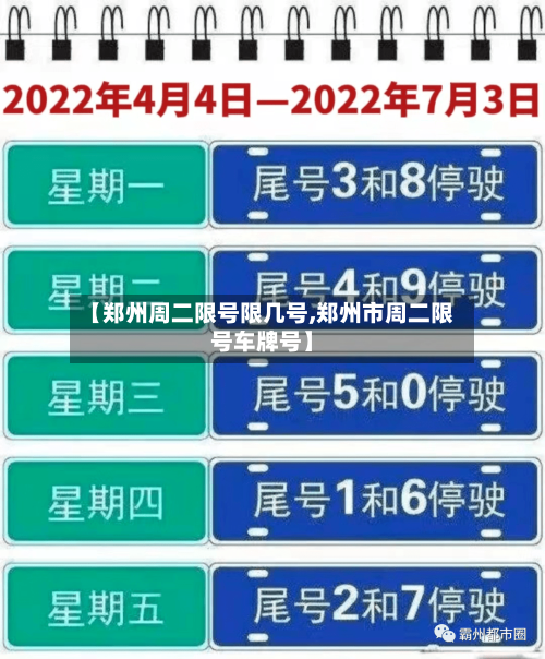 【郑州周二限号限几号,郑州市周二限号车牌号】-第2张图片
