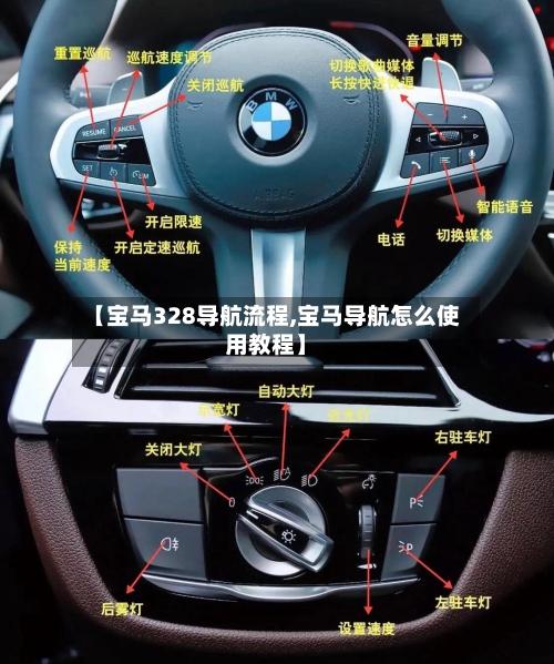 【宝马328导航流程,宝马导航怎么使用教程】-第3张图片