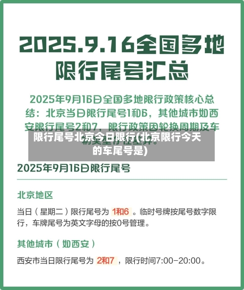 限行尾号北京今日限行(北京限行今天的车尾号是)