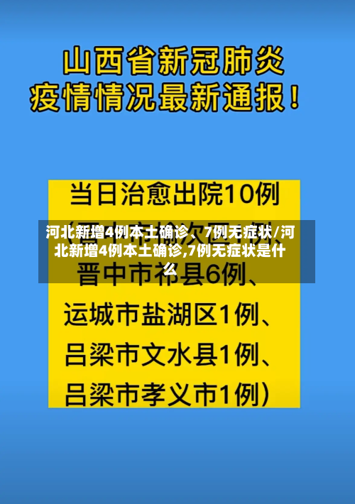 河北新增4例本土确诊	、7例无症状/河北新增4例本土确诊,7例无症状是什么-第2张图片