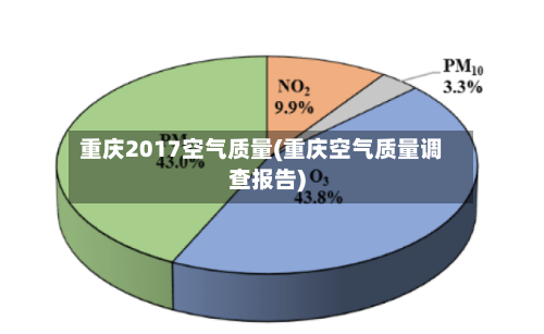 重庆2017空气质量(重庆空气质量调查报告)-第2张图片