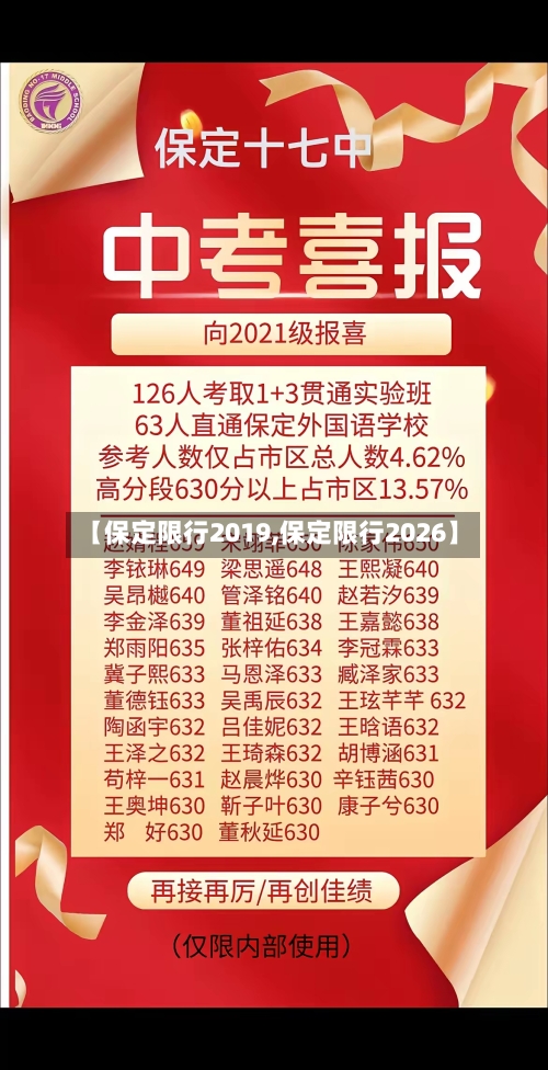 【保定限行2019,保定限行2026】