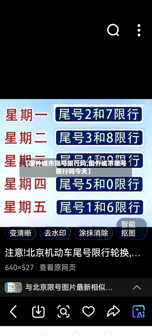 【国外城市限号限行吗,国外城市限号限行吗今天】-第2张图片