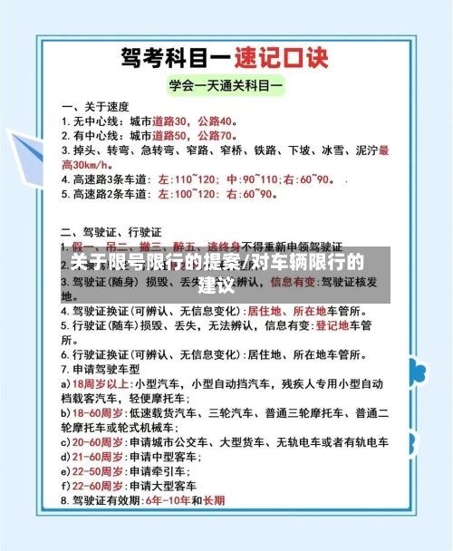 关于限号限行的提案/对车辆限行的建议-第3张图片