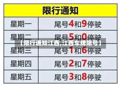 【限行通知江西,江西车牌限号】-第2张图片
