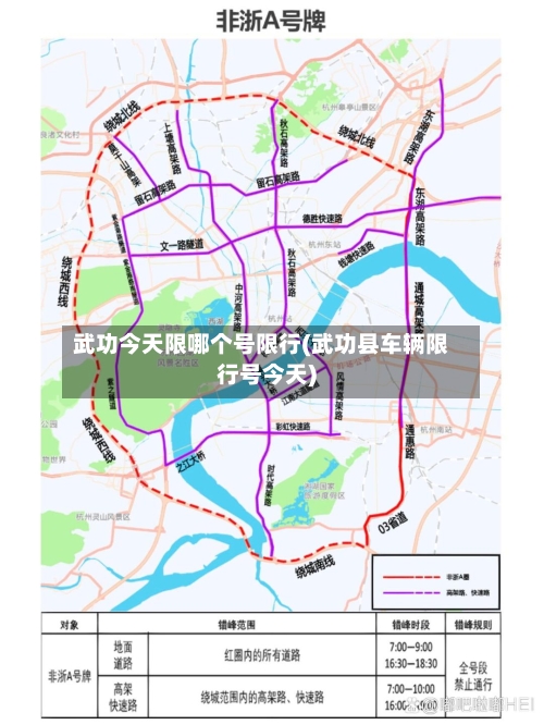 武功今天限哪个号限行(武功县车辆限行号今天)