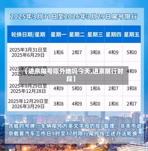 【进京限号限外地吗今天,进京限行时段】-第2张图片