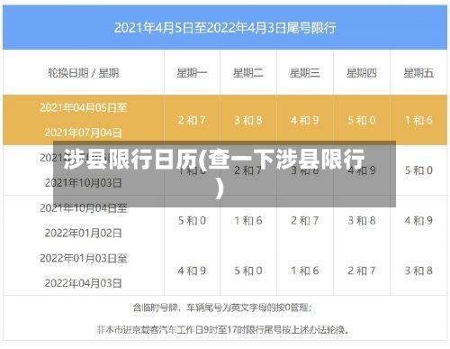 涉县限行日历(查一下涉县限行)-第3张图片
