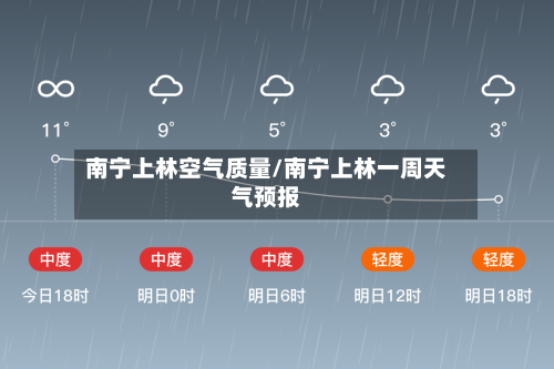 南宁上林空气质量/南宁上林一周天气预报-第2张图片