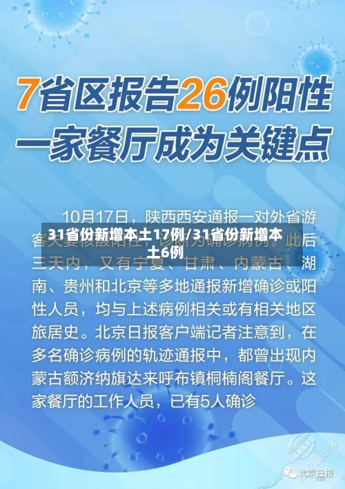 31省份新增本土17例/31省份新增本土6例-第3张图片