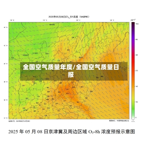 全国空气质量年度/全国空气质量日报