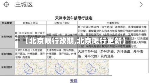 【北京限行改期,北京限行更新】