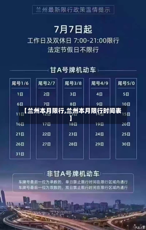 【兰州本月限行,兰州本月限行时间表】-第2张图片