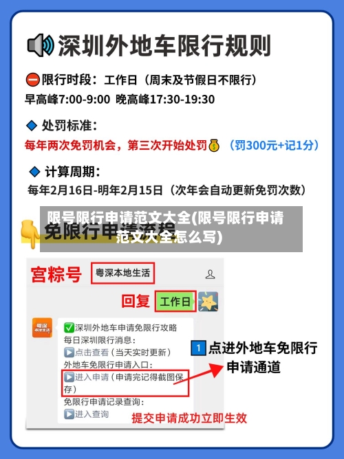 限号限行申请范文大全(限号限行申请范文大全怎么写)