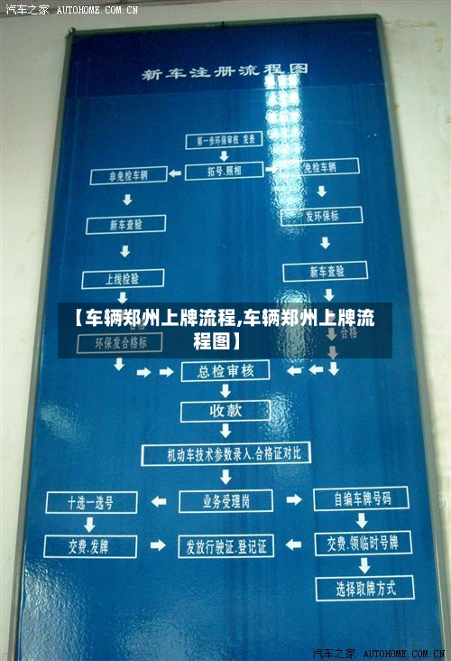 【车辆郑州上牌流程,车辆郑州上牌流程图】