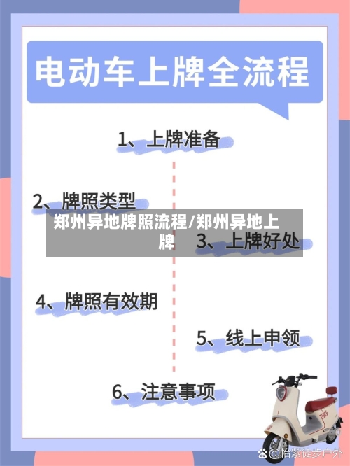 郑州异地牌照流程/郑州异地上牌
