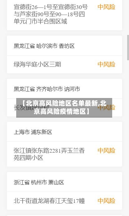 【北京高风险地区名单最新,北京高风险疫情地区】-第2张图片