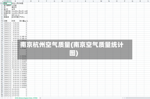 南京杭州空气质量(南京空气质量统计图)
