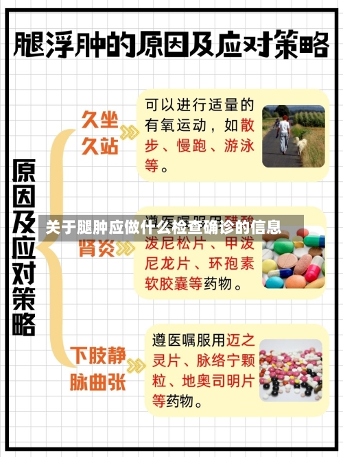 关于腿肿应做什么检查确诊的信息-第3张图片