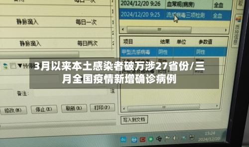 3月以来本土感染者破万涉27省份/三月全国疫情新增确诊病例
