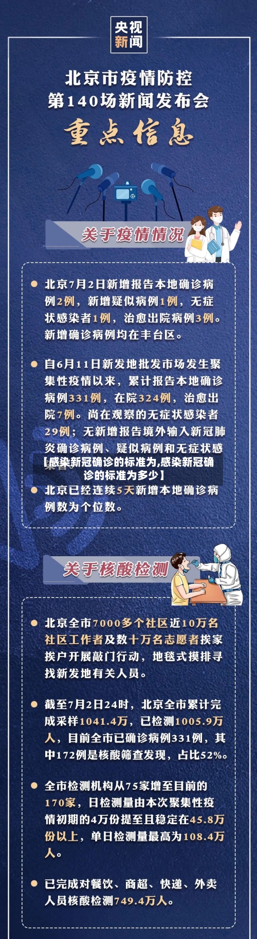 【感染新冠确诊的标准为,感染新冠确诊的标准为多少】