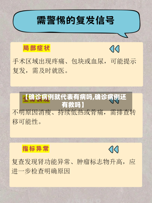 【确诊病例就代表有病吗,确诊病例还有救吗】