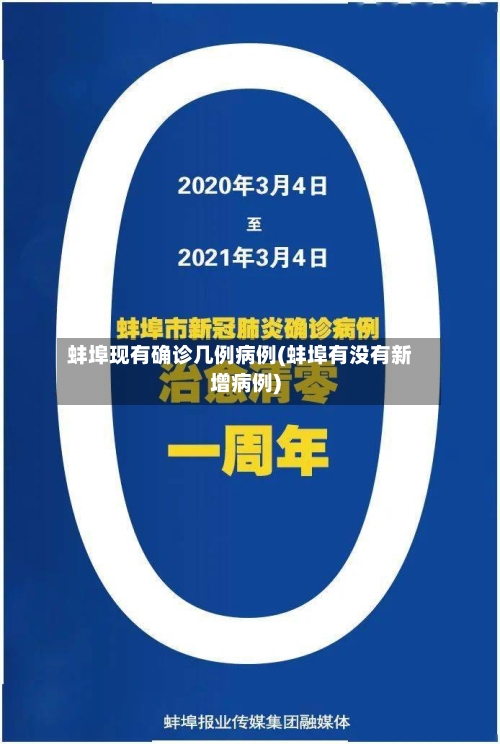 蚌埠现有确诊几例病例(蚌埠有没有新增病例)-第1张图片