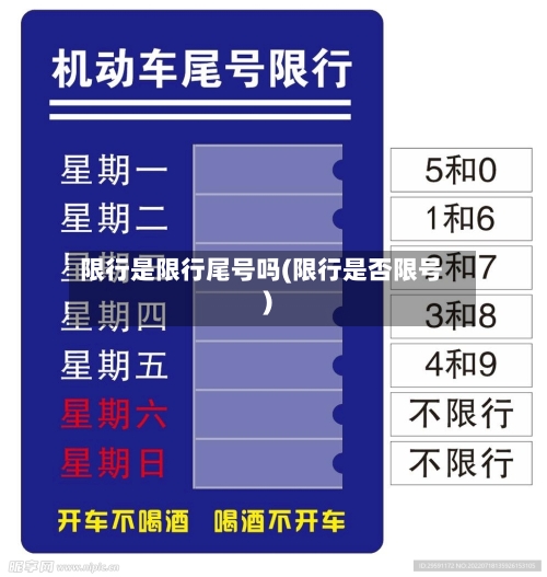 限行是限行尾号吗(限行是否限号)-第1张图片