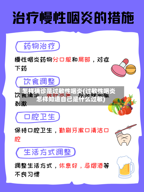 怎样确诊是过敏性咽炎(过敏性咽炎怎样知道自己是什么过敏)-第2张图片