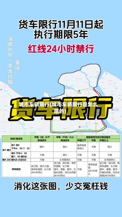 城市车辆限行(城市车辆限行是怎么限的)-第1张图片