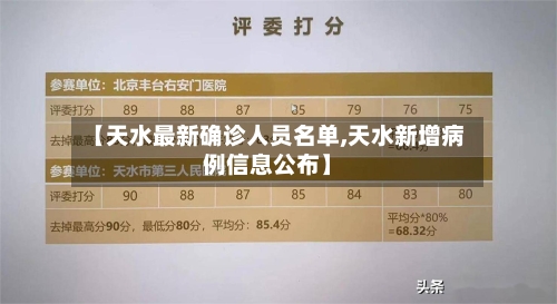 【天水最新确诊人员名单,天水新增病例信息公布】-第1张图片