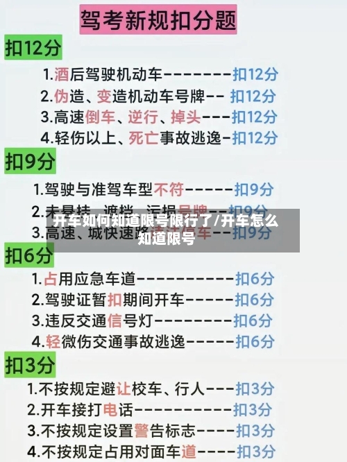 开车如何知道限号限行了/开车怎么知道限号