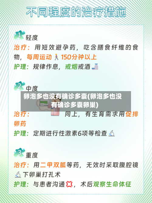 卵泡多也没有确诊多囊(卵泡多也没有确诊多囊卵巢)-第2张图片