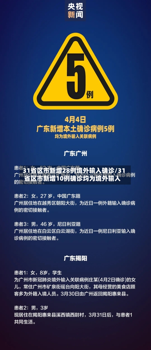 31省区市新增28例境外输入确诊/31省区市新增10例确诊均为境外输入-第3张图片