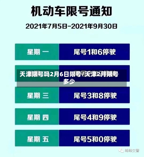 天津限号吗2月6日限号/天津2月限号多少-第3张图片
