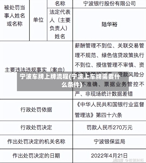 宁波车牌上牌流程(宁波上车牌需要什么条件)