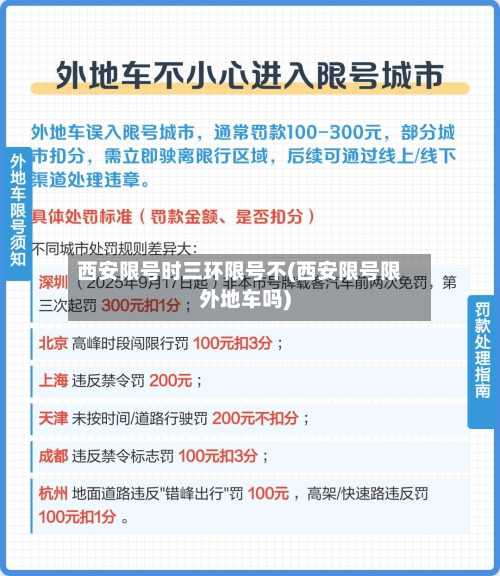 西安限号时三环限号不(西安限号限外地车吗)-第2张图片