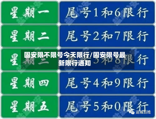 固安限不限号今天限行/固安限号最新限行通知-第2张图片
