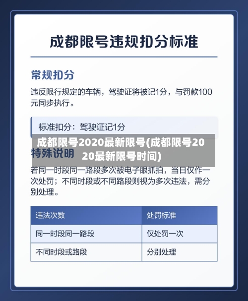 成都限号2020最新限号(成都限号2020最新限号时间)