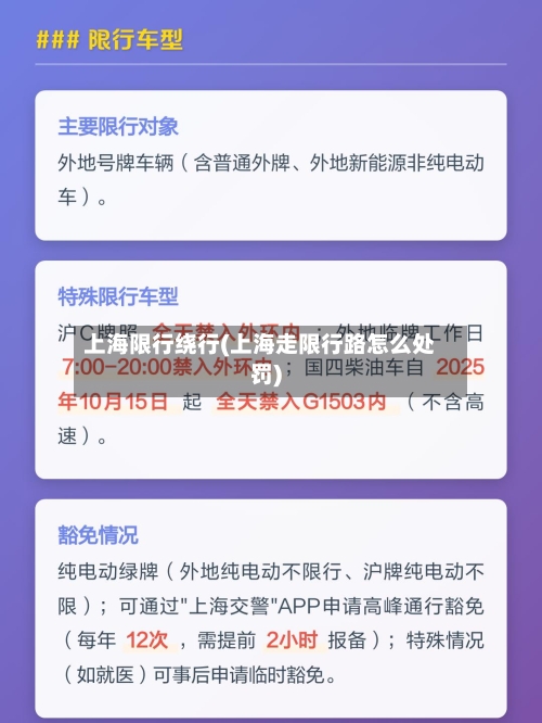 上海限行绕行(上海走限行路怎么处罚)