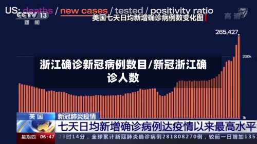浙江确诊新冠病例数目/新冠浙江确诊人数-第3张图片
