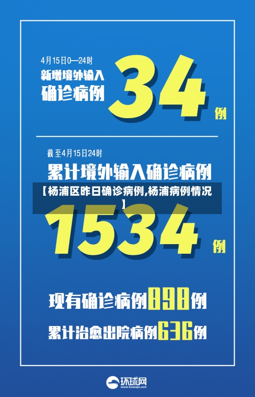 【杨浦区昨日确诊病例,杨浦病例情况】-第2张图片